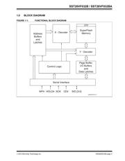 SST26VF032BA-104I/SM datasheet.datasheet_page 3