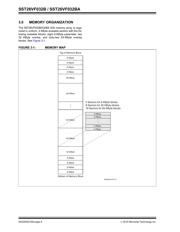 SST26VF032B-104V/SM datasheet.datasheet_page 6