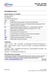 XMC4800-F100F1536 AA 数据规格书 4