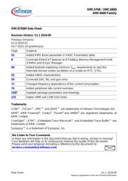 XMC4700-F100K2048 AA 数据规格书 4