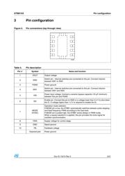 STBB1PUR datasheet.datasheet_page 5