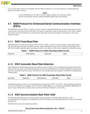 SPC5668GF1AMMG datasheet.datasheet_page 3