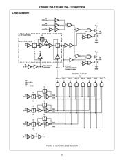 CD74HCT354EE4 datasheet.datasheet_page 4