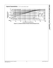 FDMC7660S datasheet.datasheet_page 5