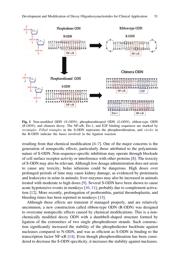 ADV476KP50E datasheet.datasheet_page 3