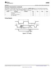 LM3528 datasheet.datasheet_page 5