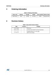SM2T3V3A datasheet.datasheet_page 5