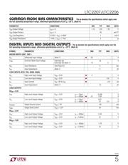 LTC2207CUK#PBF datasheet.datasheet_page 5