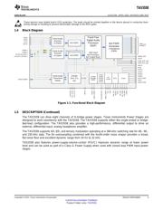 TAS5558DCA datasheet.datasheet_page 3