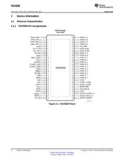 TAS5558DCA datasheet.datasheet_page 4