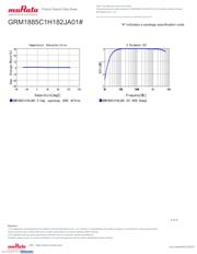 GRM1885C1H182JA01D 数据规格书 4