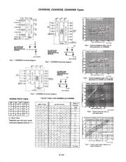 CD4054BE datasheet.datasheet_page 2