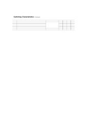 DS90LV032ATM datasheet.datasheet_page 3