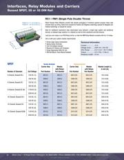 RMB2E8V 8923.2 datasheet.datasheet_page 1