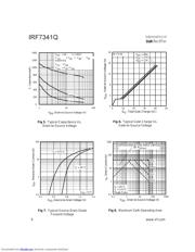 IRF7341Q datasheet.datasheet_page 4