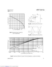 IRF7341Q datasheet.datasheet_page 5