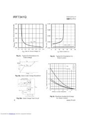 IRF7341Q datasheet.datasheet_page 6