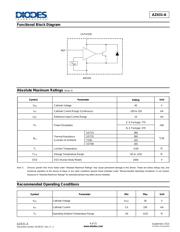 AZ431LANTR-E1 datasheet.datasheet_page 4