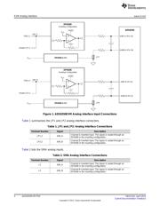 ADS8350IRTET 数据规格书 4