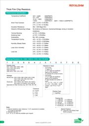 0603SAJ0000T5E datasheet.datasheet_page 1