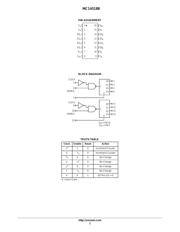 MC14518BFR2 datasheet.datasheet_page 2