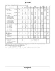 MC14518BFR2 datasheet.datasheet_page 3