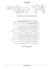 MC14518BFR2 datasheet.datasheet_page 5