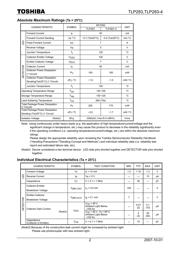 TLP283 datasheet.datasheet_page 2