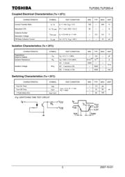 TLP283 datasheet.datasheet_page 3