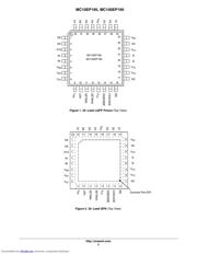 MC100EP195FAG datasheet.datasheet_page 2