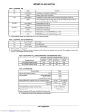 MC100EP195FAG datasheet.datasheet_page 4