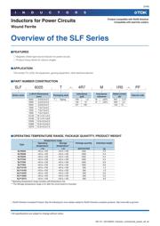 SLF7032T-220MR96-2-PF 数据规格书 3