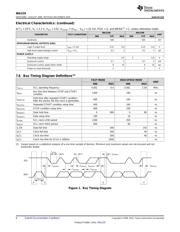 INA219AID datasheet.datasheet_page 6