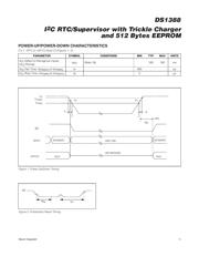 DS1388Z-33+TR datasheet.datasheet_page 5