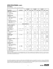 ISO100AP datasheet.datasheet_page 3