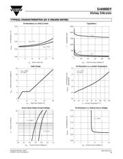 SI4490DY datasheet.datasheet_page 3