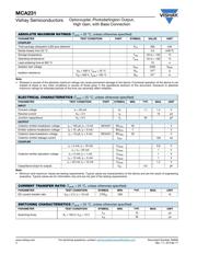 MCA231 datasheet.datasheet_page 2