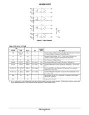 NB100LVEP17MNG datasheet.datasheet_page 2