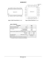 NB100LVEP17MNG datasheet.datasheet_page 3