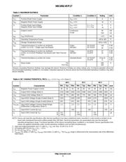 NB100LVEP17MNG datasheet.datasheet_page 4