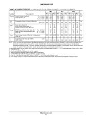 NB100LVEP17MNG datasheet.datasheet_page 6