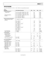 ADA4311-1ARHZ-RL datasheet.datasheet_page 3