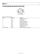 ADA4311-1ARHZ datasheet.datasheet_page 6