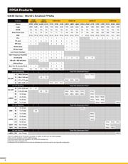 LC4256C-75FTN256AI datasheet.datasheet_page 5