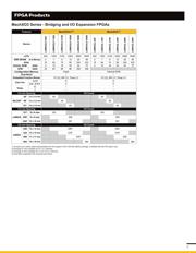 LC4256C-75FTN256AI datasheet.datasheet_page 6