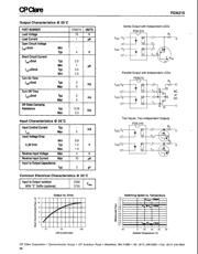 FDA215P 数据规格书 2