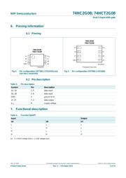 74HC2G08DC,125 datasheet.datasheet_page 3