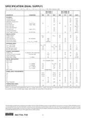 DAC7724U1KG4 datasheet.datasheet_page 2