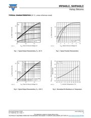 IRF840LC datasheet.datasheet_page 3