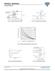 IRF840LC datasheet.datasheet_page 6